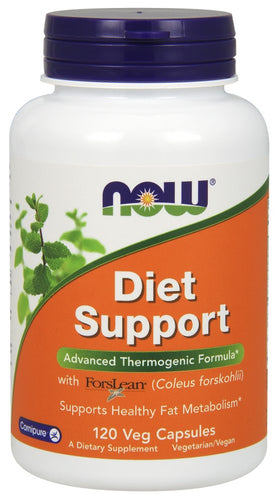Diet Support Capsules - The Daily Apple